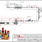 Ligne de remplissage de sauce automatique