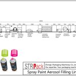 Ligne de remplissage automatique d'aérosol de peinture en aérosol